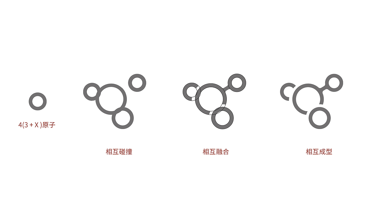 首创置业长租公寓Hé寓品牌设计（图ZMTUxNDE1ODI4） - 品牌 - 站酷设计师beiweil原创素材 - 站酷ZCOOL