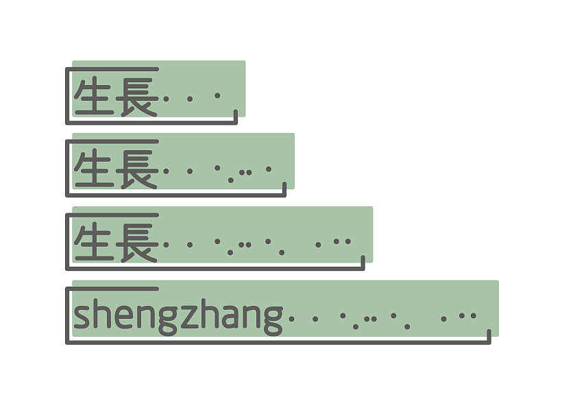 ［L］想像出来的生长shengzhang杂货店（图ZNDA0MzgxNzI=） - Logo - 站酷设计师沉月CHY原创素材 - 站酷ZCOOL