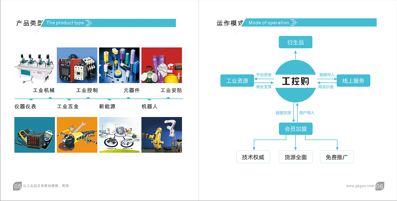 平台介绍画册（图ZNTg4ODMzMjA=） - 书籍/画册 - 站酷设计师luojiaoann原创素材 - 站酷ZCOOL