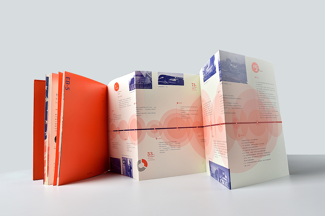 HKDA香港设计师协会环球设计大奖 获奖作品 「 丝路 」