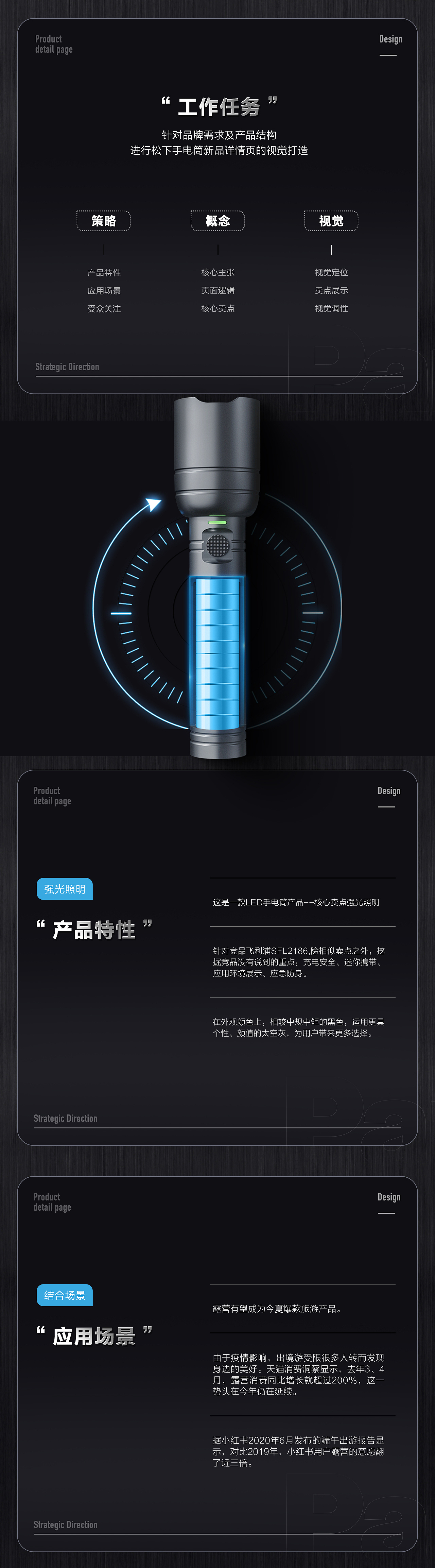 智穹传媒【松下手电筒详情页设计案例】（图ZMjgxNDIwODE2） - 电商 - 站酷设计师智穹信息传媒原创素材 - 站酷ZCOOL