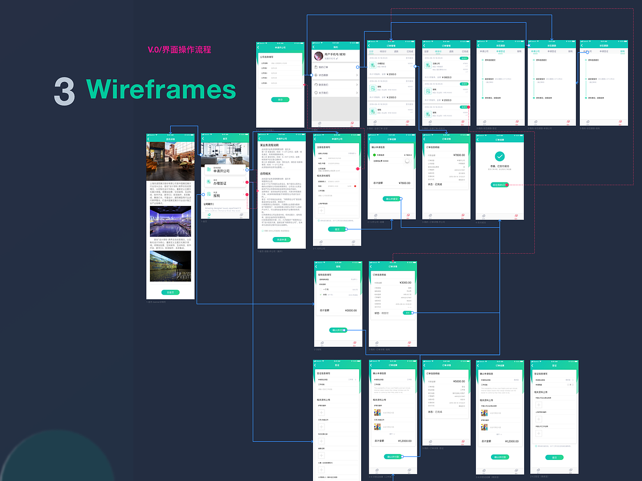 2015-2017UX汇整（图ZMTI4OTAzMTgw） - 书籍/画册 - 站酷设计师April_teng原创素材 - 站酷ZCOOL