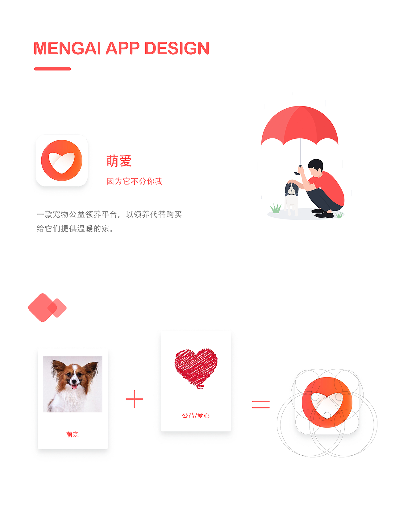 宠物领养项目四（图ZMTA5NDEzMTg4） - APP界面 - 站酷设计师花火设计原创素材 - 站酷ZCOOL