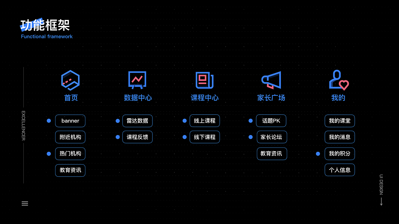 作品集-2020-GUOSHUN(上)（图ZMTk4MDg0Nzg0） - APP界面 - 站酷设计师吃人不吃馍原创素材 - 站酷ZCOOL