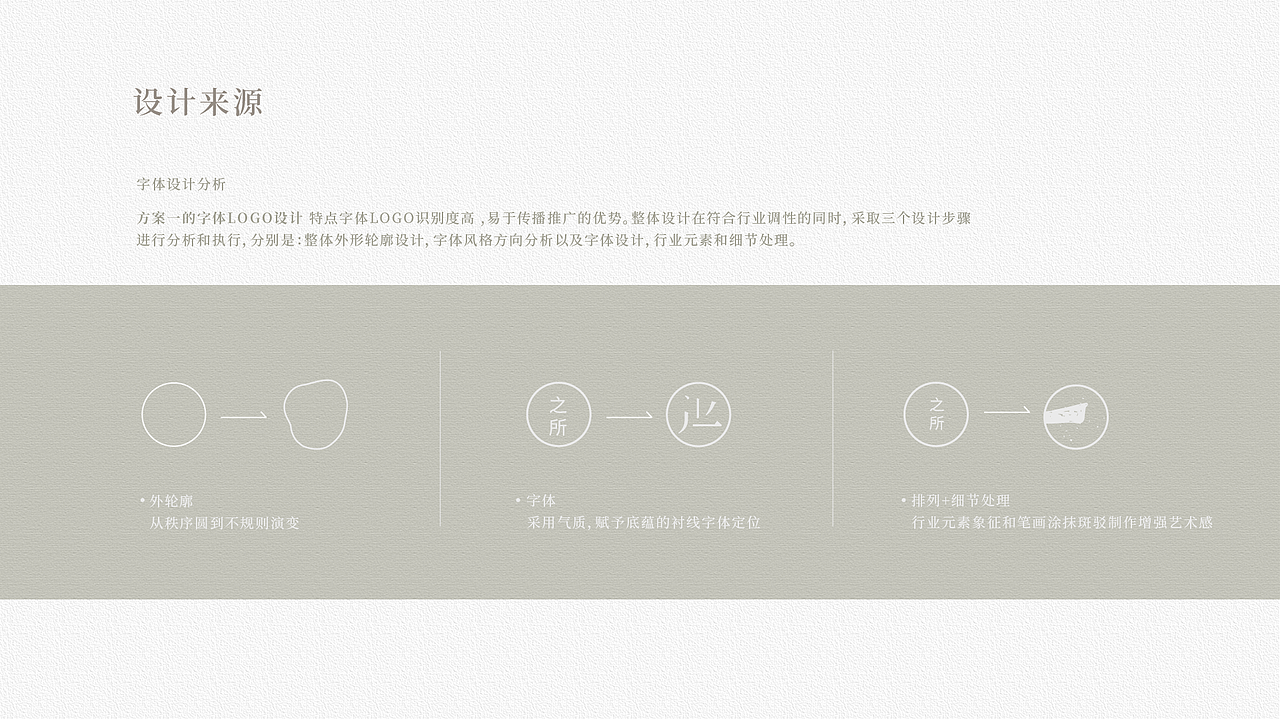 之所 | logo设计提案（图ZMjA4Mzc3MDU2） - Logo - 站酷设计师sqwen原创素材 - 站酷ZCOOL