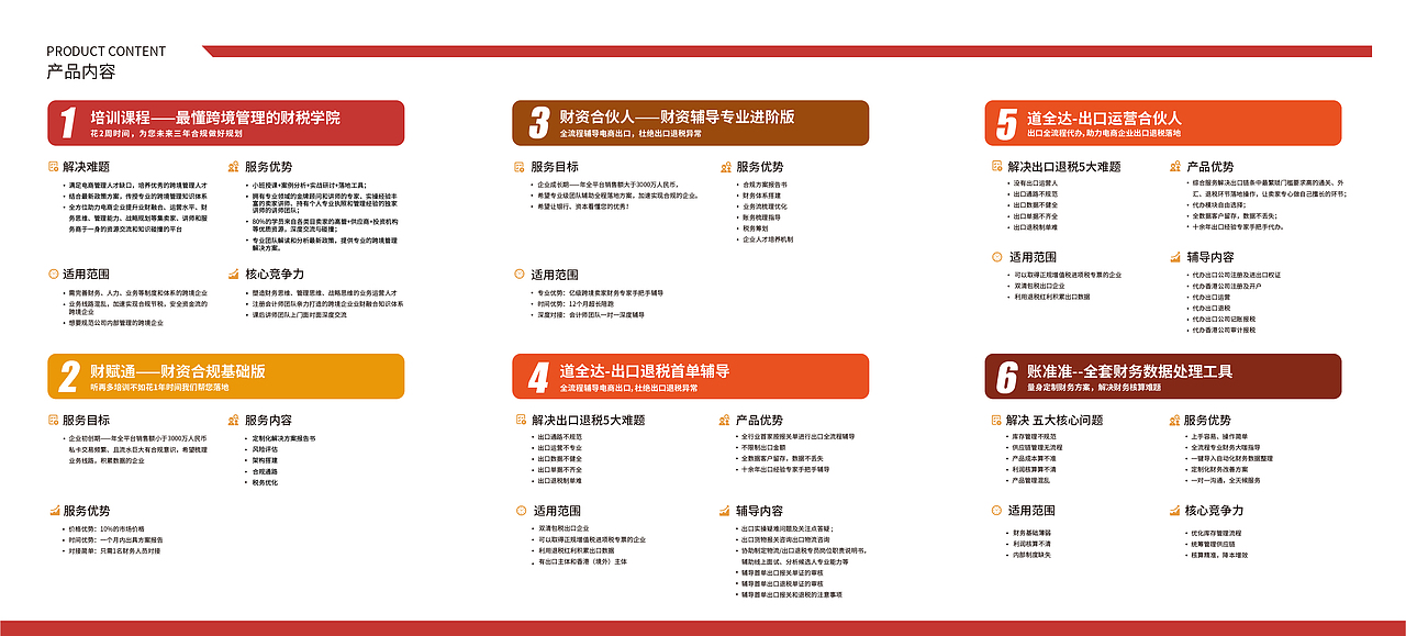 财赋优折页（图ZMjc3MDYyOTY4） - 书籍/画册 - 站酷设计师leonskd原创素材 - 站酷ZCOOL