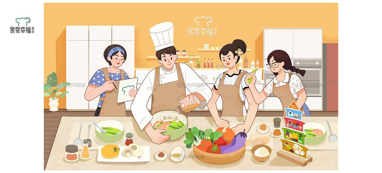 中央厨房 卡通图片