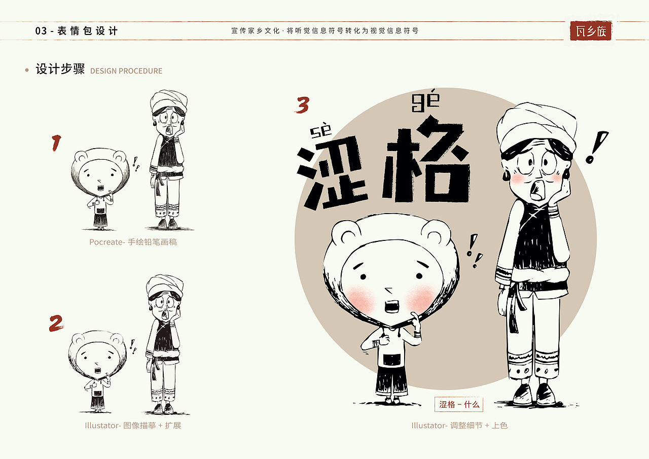 方言视觉可视化设计（图ZMzc5NDg2MTM2） - IP形象 - 站酷设计师红小豆er原创素材 - 站酷ZCOOL