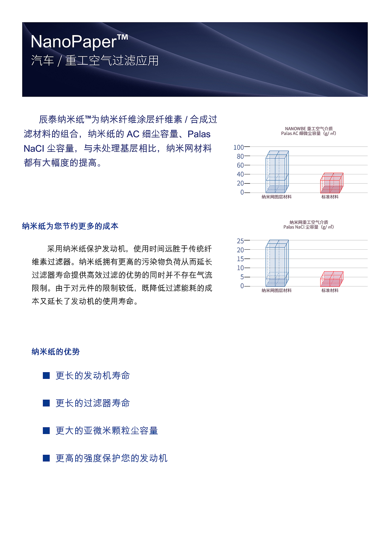 简约工业产品宣传单设计（图ZNjg1MTQ4MDA=） - 宣传物料 - 站酷设计师金灰雪原创素材 - 站酷ZCOOL