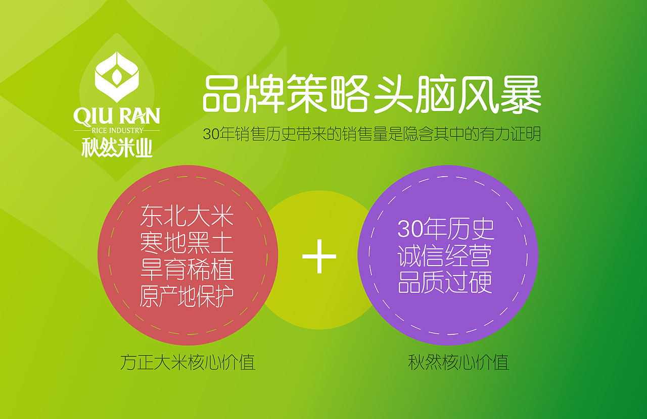 秋然米业——排名第二的东北大米品牌（图ZMTg1OTQyMDYw） - 品牌 - 站酷设计师缤策原创素材 - 站酷ZCOOL