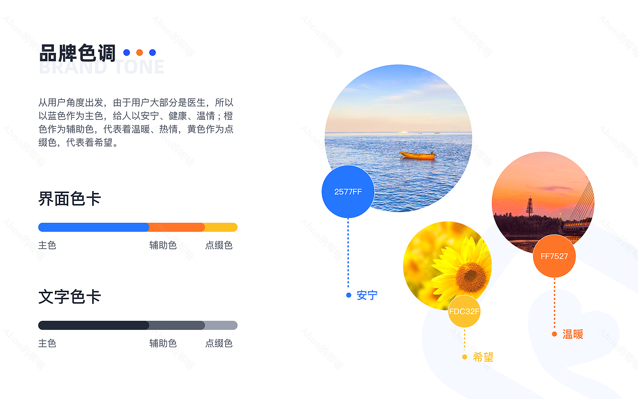 走过的路 每一步都算数-2022总结（图ZMjYyODkxNTc2） - APP界面 - 站酷设计师Ahon的呢喃l原创素材 - 站酷ZCOOL