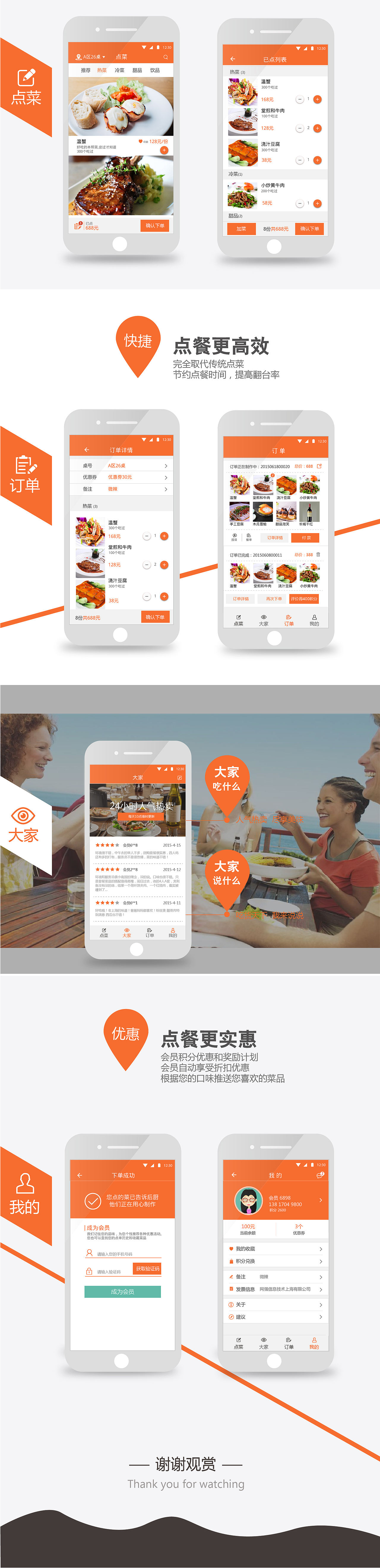 点菜APP 扫一扫自助点餐（图ZMzgwMDYzMDA=） - APP界面 - 站酷设计师Andera原创素材 - 站酷ZCOOL