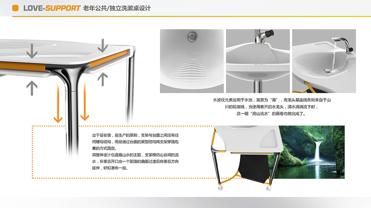 LOVE-SUPPORT 老年公共/獨(dú)立洗漱桌設(shè)計(jì)（圖ZNTc2NTg4NDQ=） - 生活用品 - 站酷設(shè)計(jì)師沒(méi)有蛀牙X原創(chuàng)素材 - 站酷ZCOOL