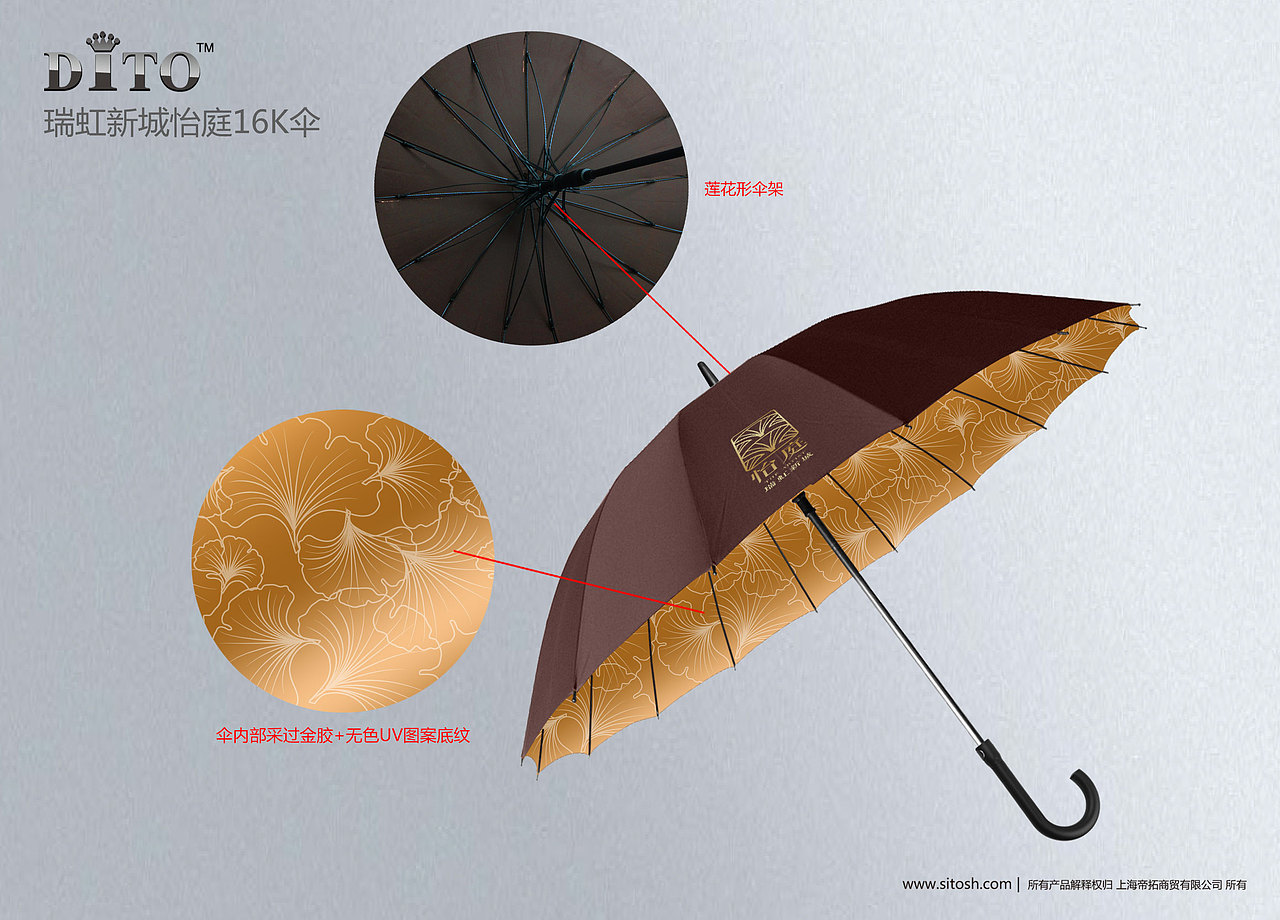 瑞安地产部分礼赠品