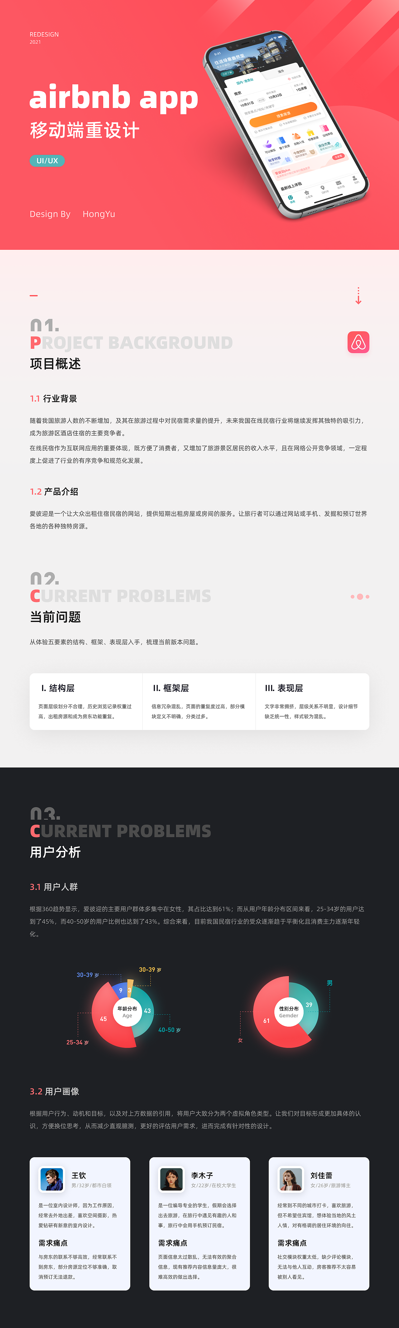 爱彼迎 APP Redesign