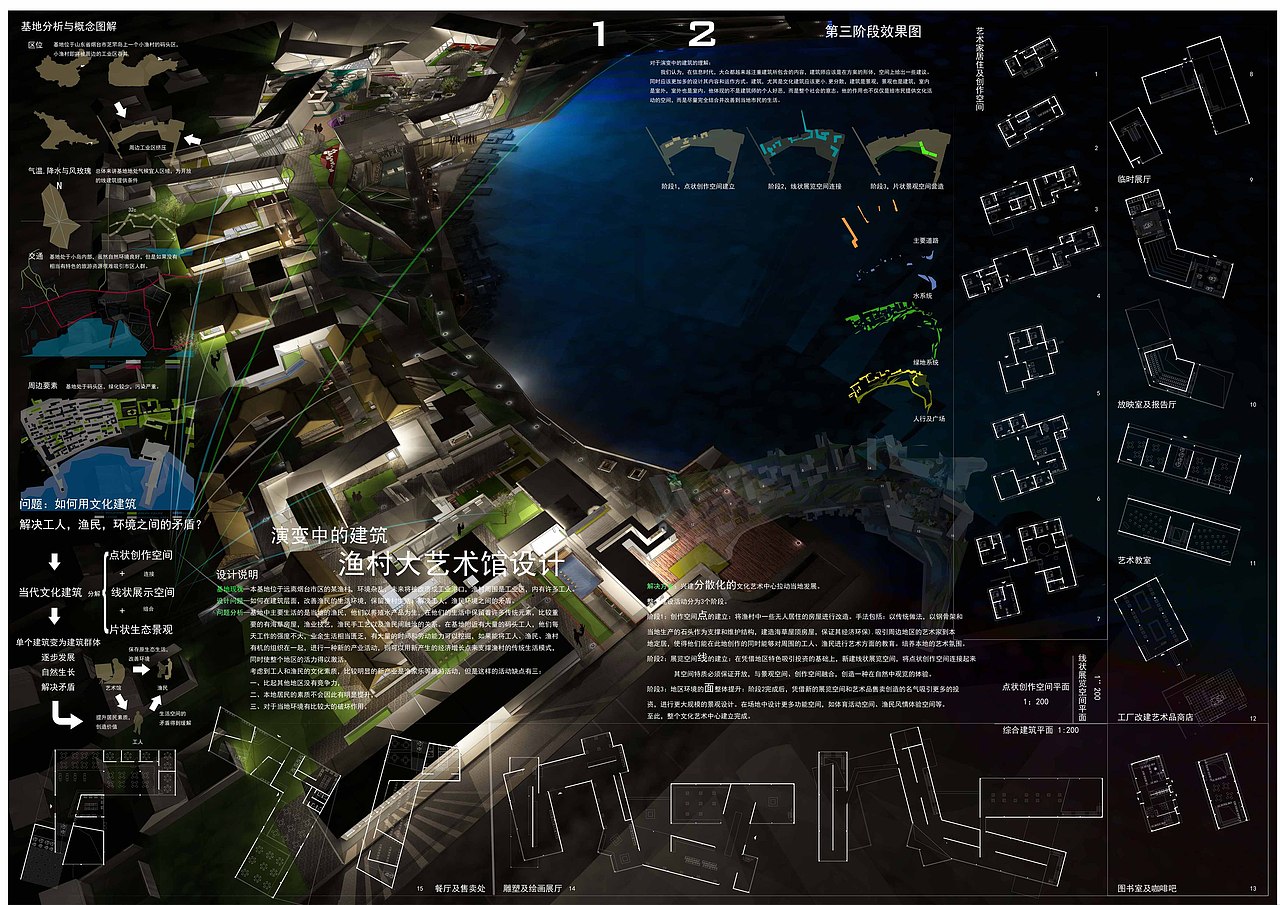 第一张图,10.8终于做完啦,为竞赛做的方案