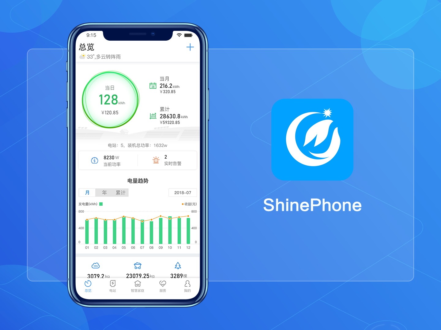 shinephone电站运营监控APP_alloooooow站酷ZCOOL