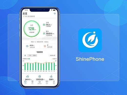 shinephone-电站运营监控APP