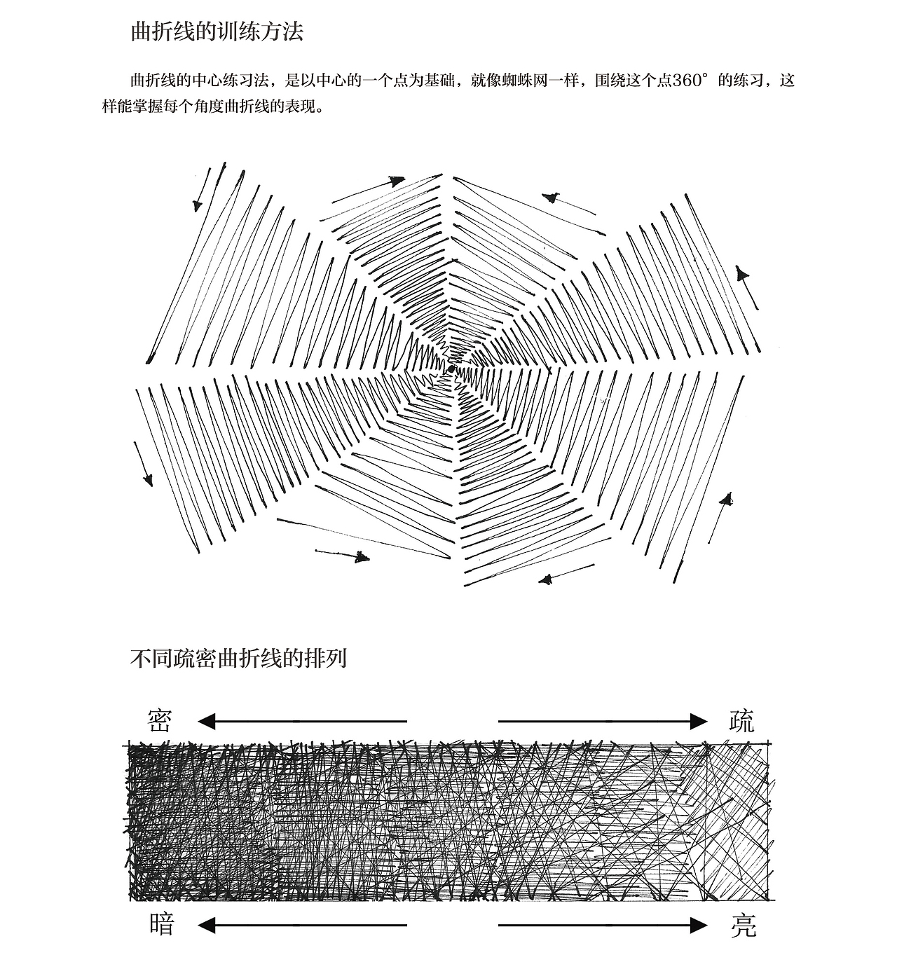 手绘线稿当中的直线与曲线（图ZNDgwMjAzNjQ=） - 建筑设计 - 站酷设计师攻克先生代光钢原创素材 - 站酷ZCOOL