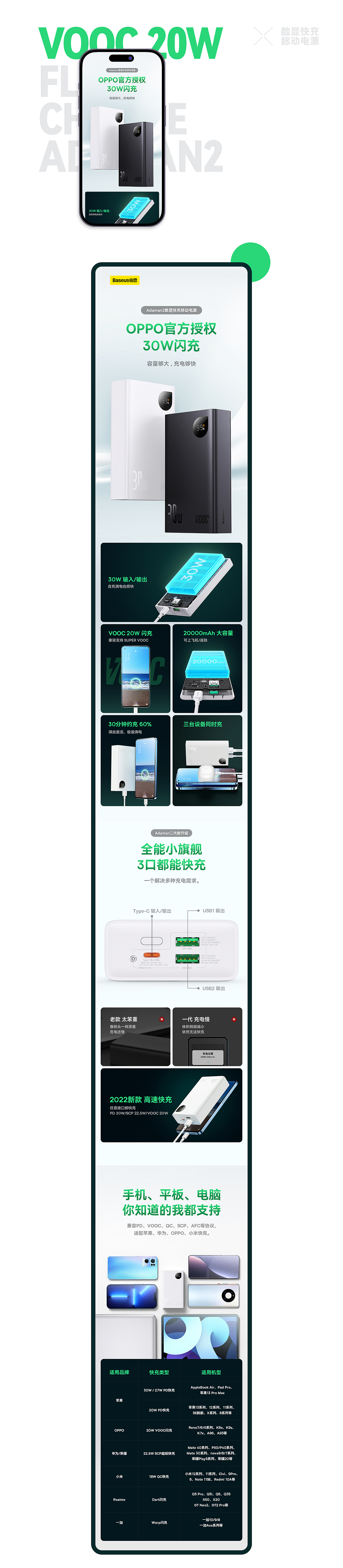 移动电源详情×2（图ZMzIxNTA5ODQw） - 电商 - 站酷设计师钟佩奇原创素材 - 站酷ZCOOL