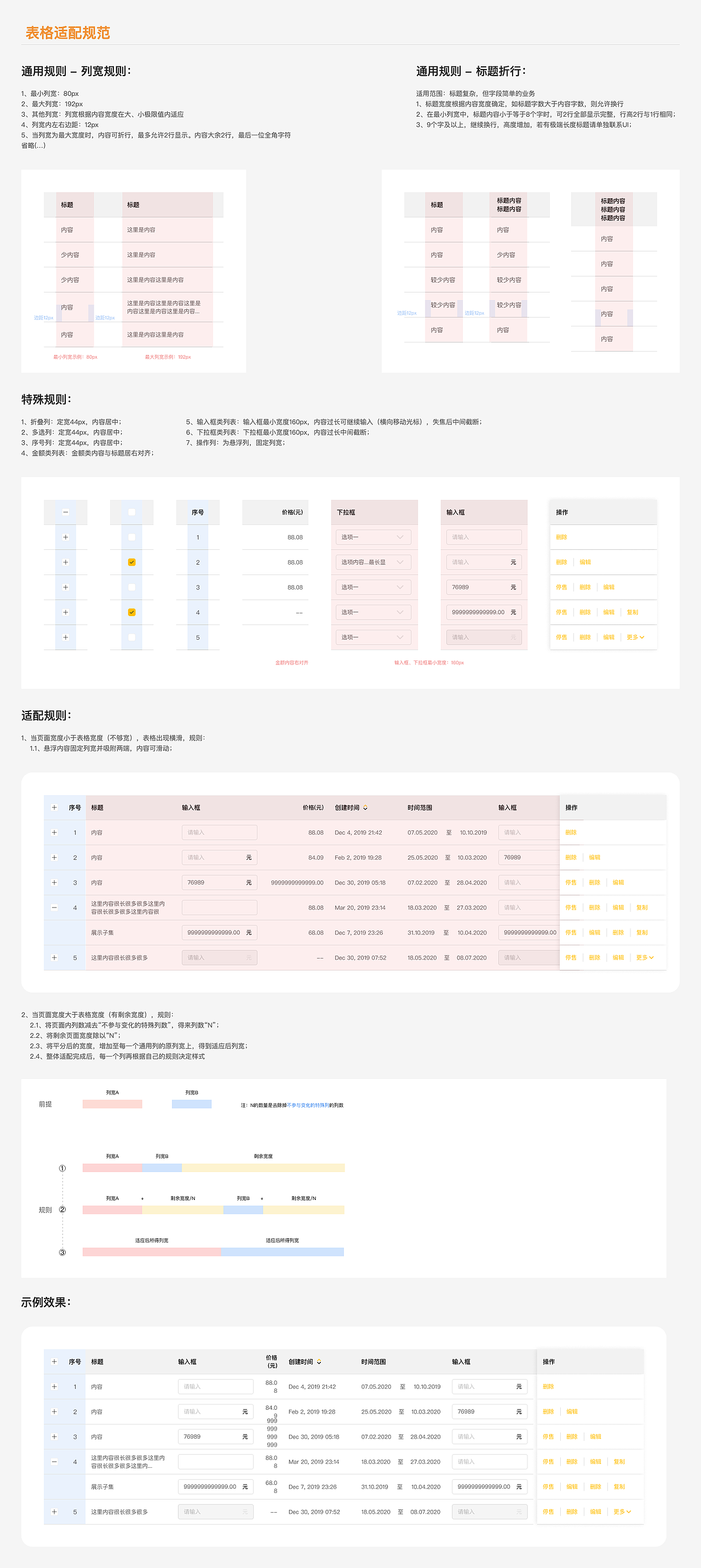 figma表格通用规则（图ZMjUzMDU3Nzky） - 其他网页 - 站酷设计师幸福的小伙伴原创素材 - 站酷ZCOOL