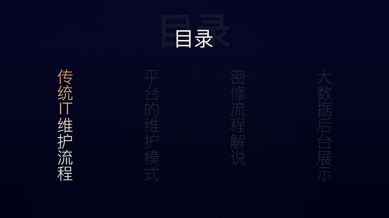 维修app（图ZOTE0NDAyMTY=） - 其他UI - 站酷设计师六小鹿原创素材 - 站酷ZCOOL