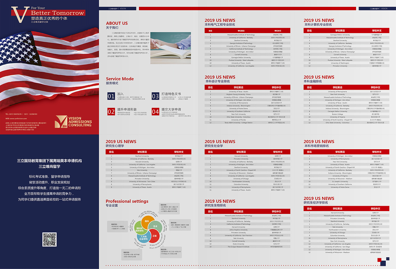 唯尚留学八折页