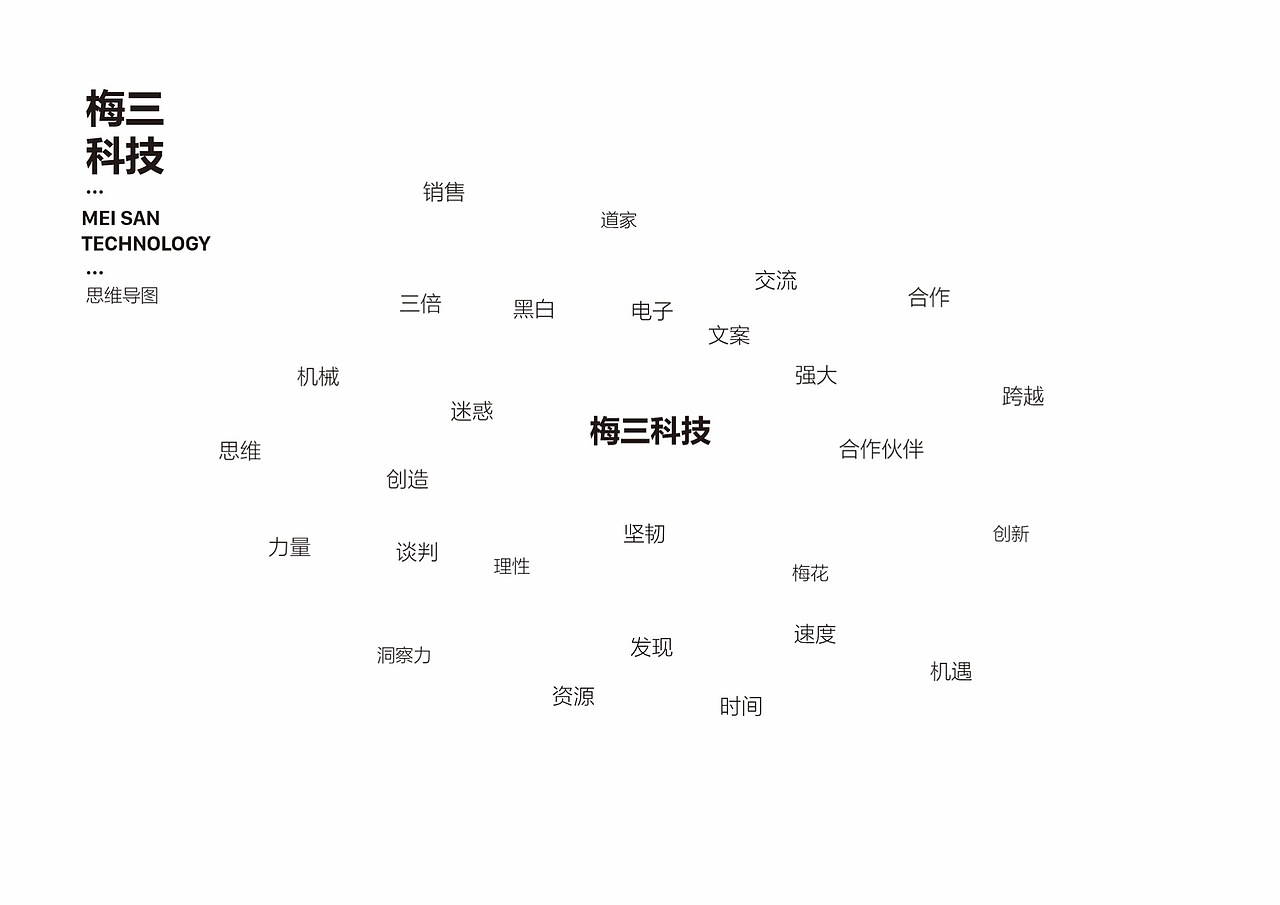 logo设计（图ZMTY2MTEwNTk2） - Logo - 站酷设计师修舜啊原创素材 - 站酷ZCOOL