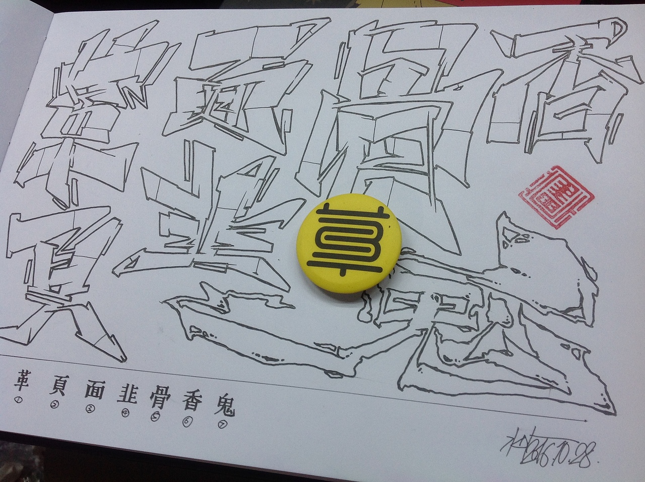 中国汉字部首表涂鸦