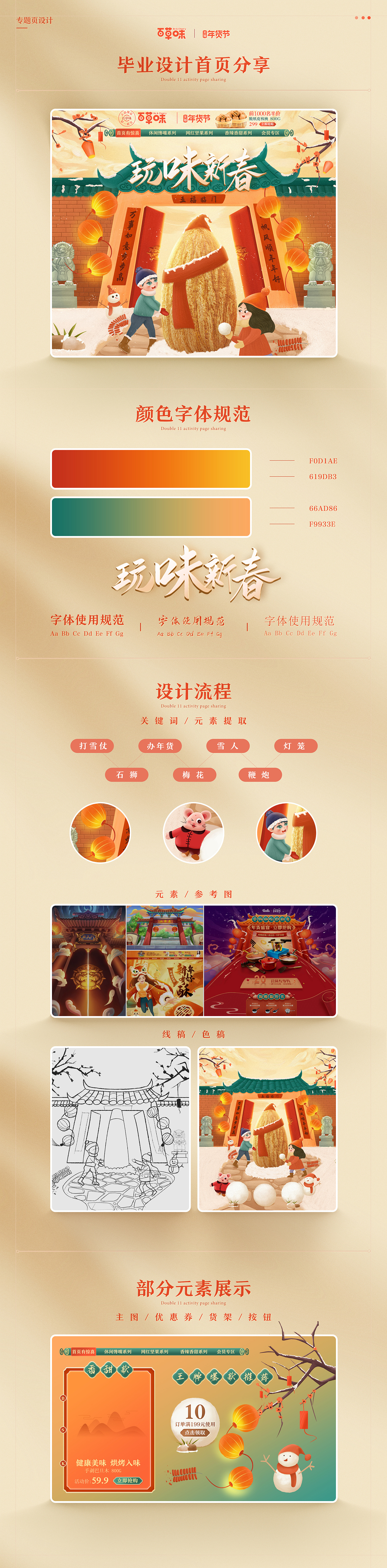 手绘学习 毕业页面设计（图ZMjMxNTMwNDI4） - 电商 - 站酷设计师曾猪奶茶原创素材 - 站酷ZCOOL