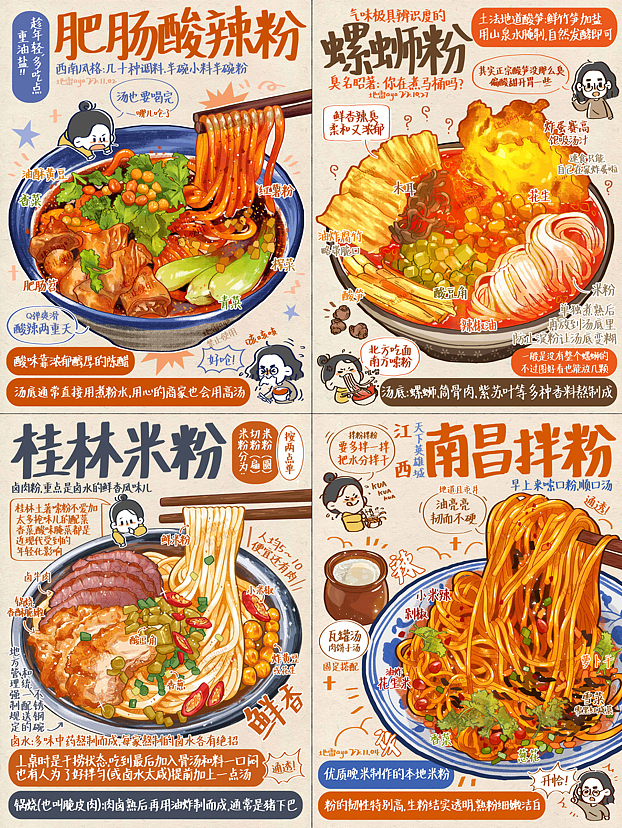 近3月美食插画合集（图ZMzMzOTM4Njky） - 创作习作 - 站酷设计师地雷aya原创素材 - 站酷ZCOOL