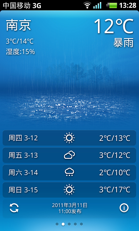 天气系列主题（图ZMzM5OTEyNDA=） - APP界面 - 站酷设计师YuJunJ原创素材 - 站酷ZCOOL