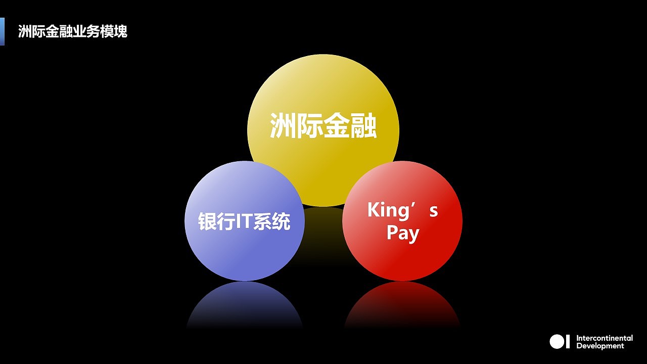 母公司集团介绍（图ZMjY2MDg5Nzgw） - PPT/Keynote - 站酷设计师日比山原创素材 - 站酷ZCOOL