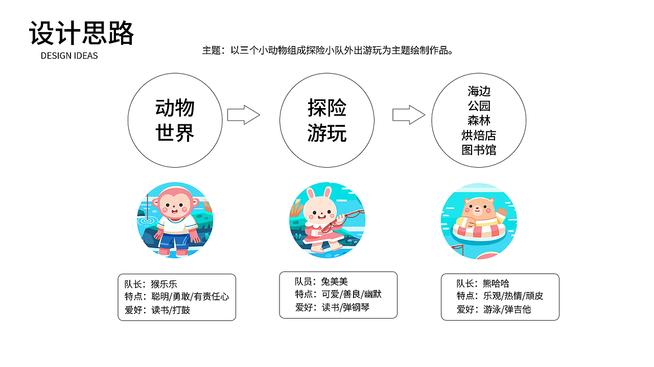 插画求职作品集