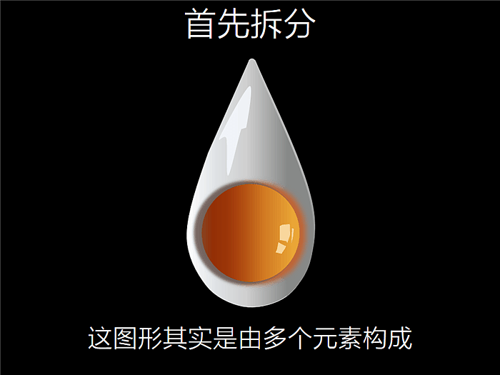 这算是教程（图ZMjI1NTA3NDA=） - PPT/Keynote - 站酷设计师PPT设计xPPT培训原创素材 - 站酷ZCOOL