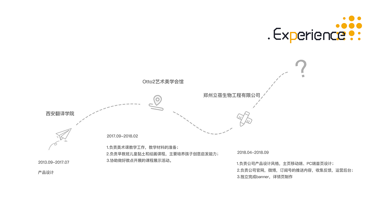 【作品集-平面】（图ZMTMzNTAwMTQw） - 其他平面 - 站酷设计师给我切西瓜原创素材 - 站酷ZCOOL