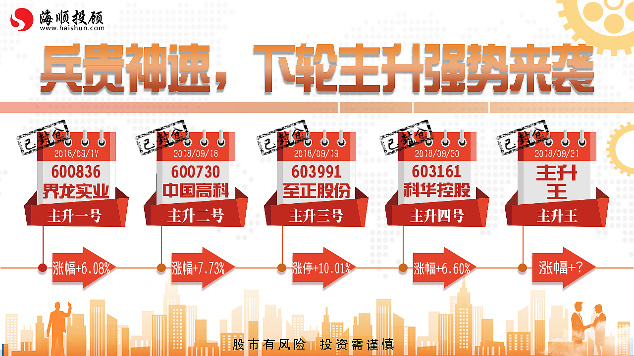 表格及股票周图（图ZMTc1NjIxMTIw） - 信息图表 - 站酷设计师袁圆员原创素材 - 站酷ZCOOL
