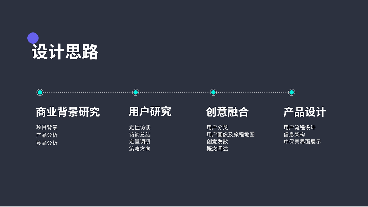 青桔单车成长体系优化（图ZMjQ2NjIxNjg0） - 交互/UE - 站酷设计师Vivi_Rong原创素材 - 站酷ZCOOL