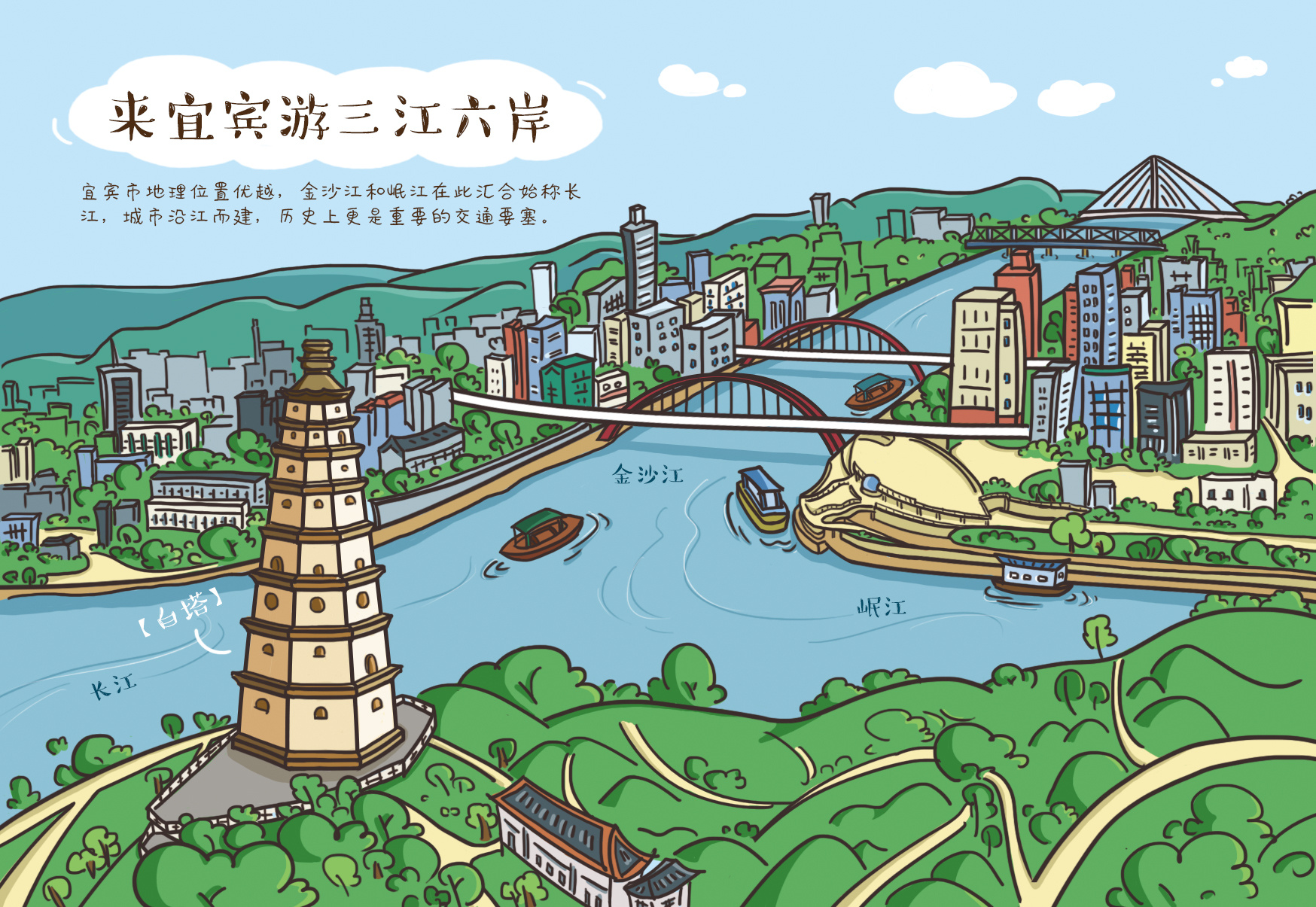 为宜宾博物馆画的一套明信片