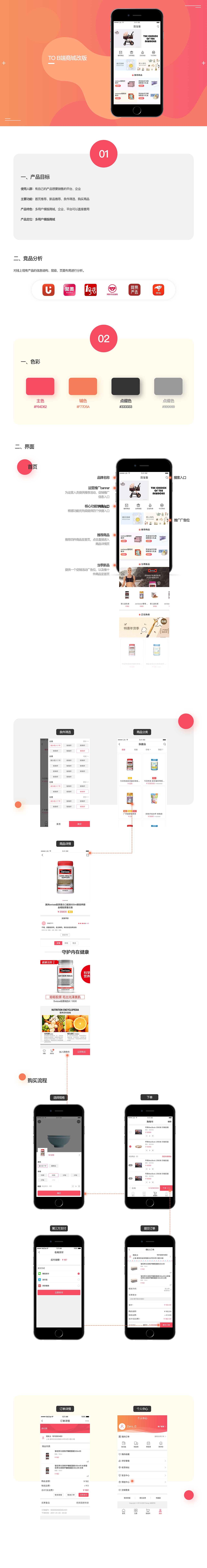 单用户多功能商城（图ZMTA4OTkzMDIw） - APP界面 - 站酷设计师wisewindy原创素材 - 站酷ZCOOL