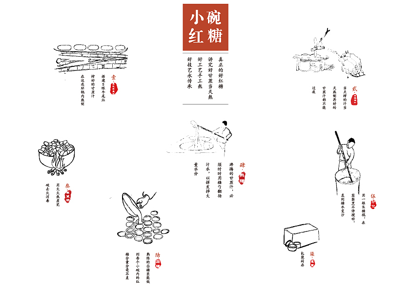 拾巧味—小碗红糖（图ZMTE2Njg4Mzgw） - 包装 - 站酷设计师一只云飘过原创素材 - 站酷ZCOOL