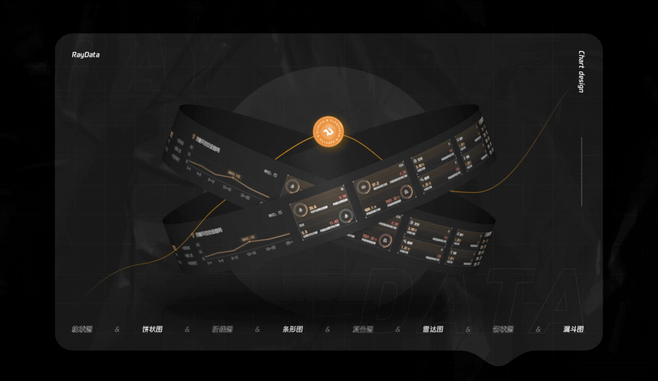 智慧风控可视化系统(图ZMjUzMTUxMzky) - 其他UI - 站酷设计师RayData实验室原创素材 - 站酷ZCOOL