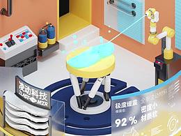凌动：极限回弹实验室动画