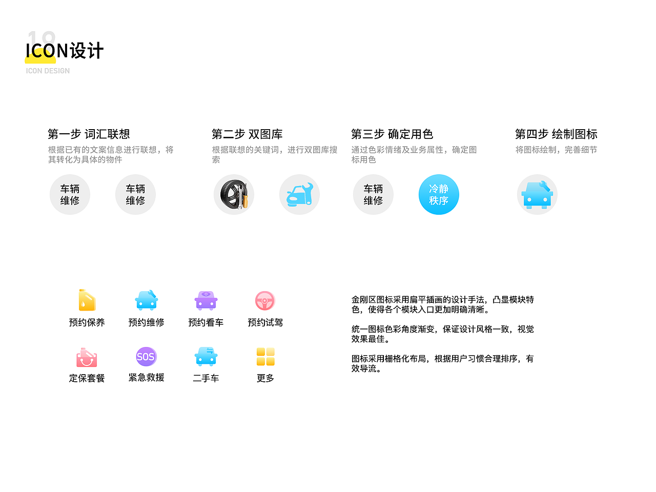 2020作品集（图ZMjI2NTAzMDY0） - APP界面 - 站酷设计师宇子酱原创素材 - 站酷ZCOOL