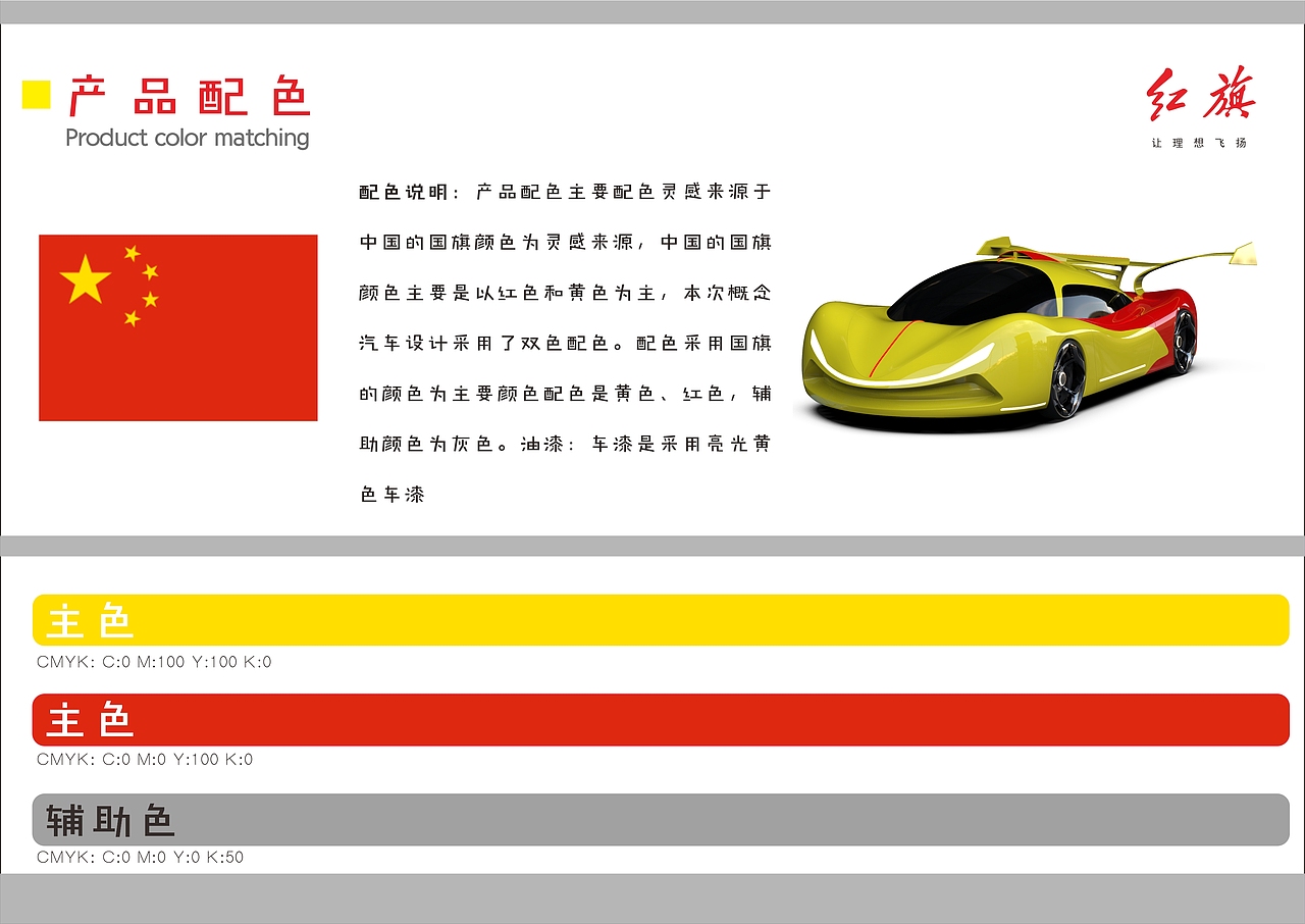 2020毕业设计/红旗S20概念跑车设计