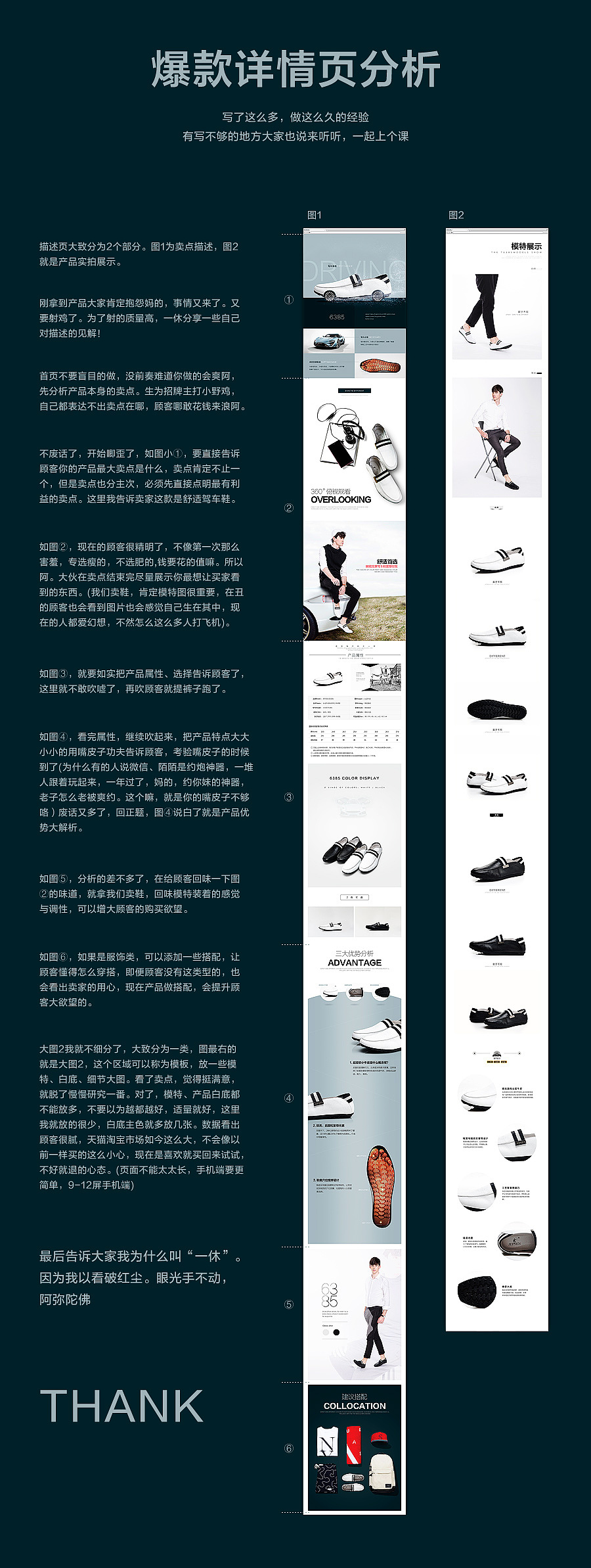 天猫描述-详情页3枚(打造爆款解析)（图ZMjkyODgxMDA=） - 电商 - 站酷设计师小小一休原创素材 - 站酷ZCOOL