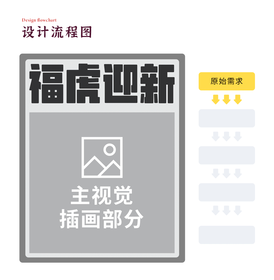 福虎迎新-虎年新春演唱会