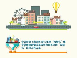 图解