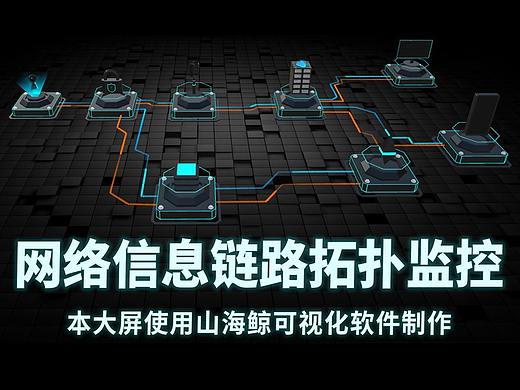 网络信息链路拓扑监控~数据可视化大屏