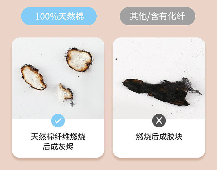 【洗脸巾】详情设计案例（图ZMjYwNDY2Njc2） - 产品摄影 - 站酷设计师一只猩猩电商视觉原创素材 - 站酷ZCOOL